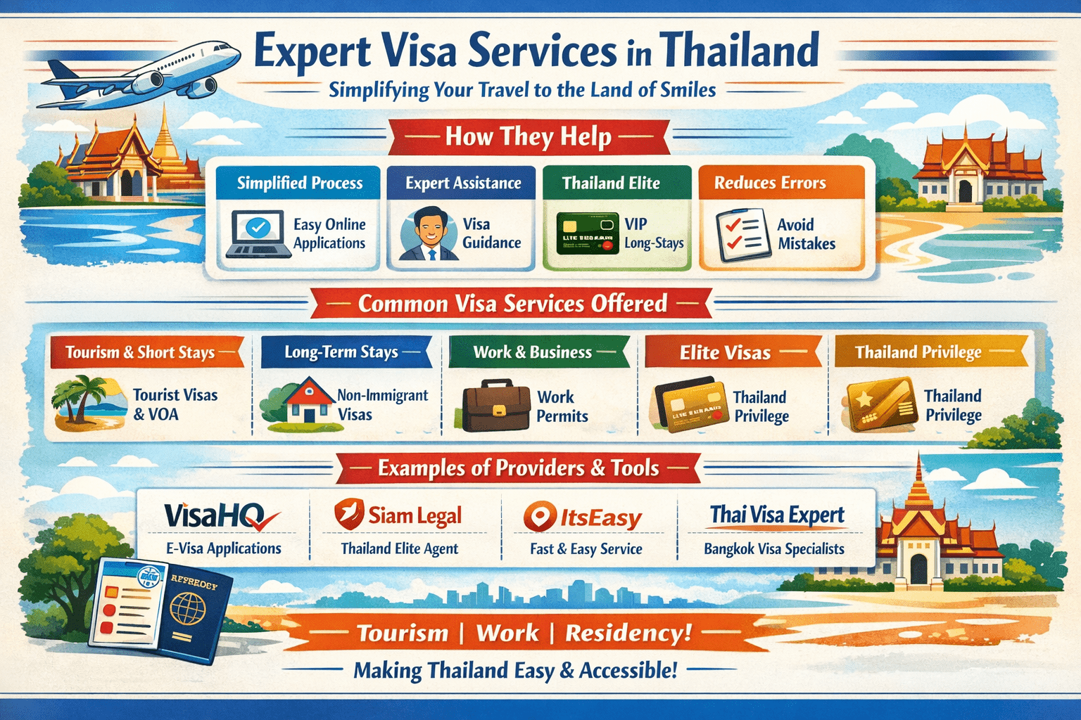 Expert visa services in Thailand